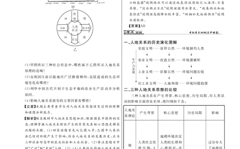 第11单元走可持续发展之路教案_新高考复习资料_2022年新高考复习资料_2022届一轮复习讲练结合7.13更新_系列二_第11单元走可持续发展之路
