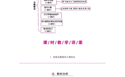 第3单元小数除法_小学数学人教版5年级上册_1课时详案