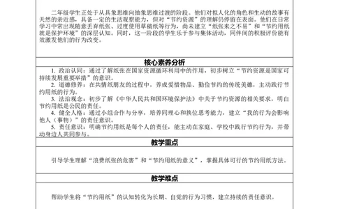 8.2《我是一张纸&mdash;&mdash;我的苦与乐》教案设计(1)(1)_26新二年级道法下册（统编版）_版本一_部编版道德与法治2下_2026春新版_第一套_02.道德2下-表格式核心素养教案+PPT课件第2套已更完