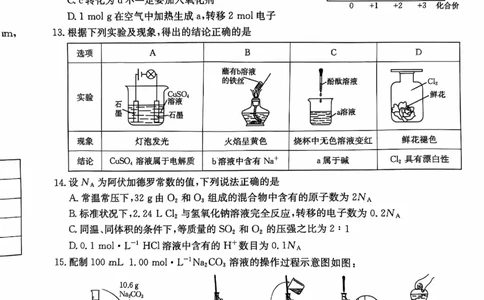 广东省佛山市H7联盟2024-2025学年高一上学期12月联考化学试题_2024年12月试卷_1205金太阳广东省佛山市H7联盟2024-2025学年高一上学期12月联考