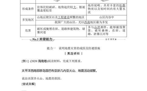 第23讲　地质灾害_新高考复习资料_2022年新高考复习资料_2022届新高考讲义+课件_2022版高三地理总复习专用（新高考-人教版-新教材）Word讲义_第一部分自然地理