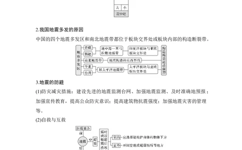 第23讲　地质灾害_新高考复习资料_2022年新高考复习资料_2022届新高考讲义+课件_2022版高三地理总复习专用（新高考-人教版-新教材）Word讲义_第一部分自然地理