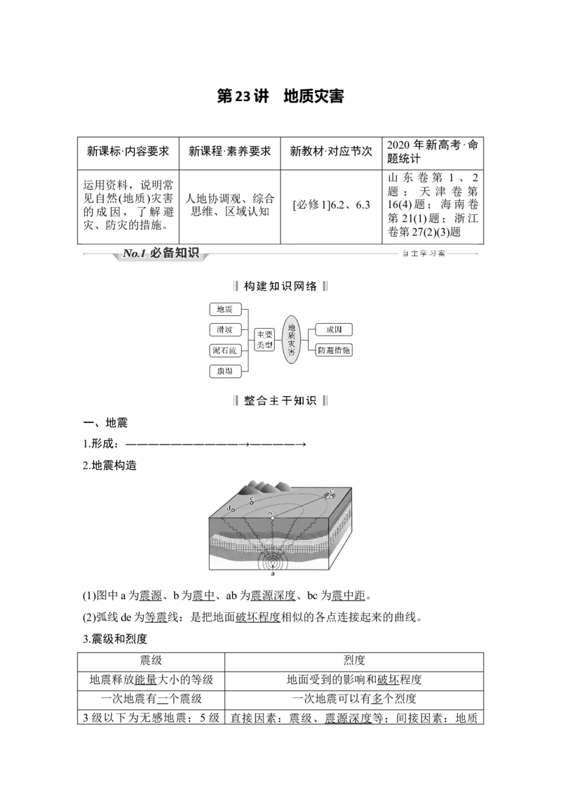 第23讲　地质灾害_新高考复习资料_2022年新高考复习资料_2022届新高考讲义+课件_2022版高三地理总复习专用（新高考-人教版-新教材）Word讲义_第一部分自然地理