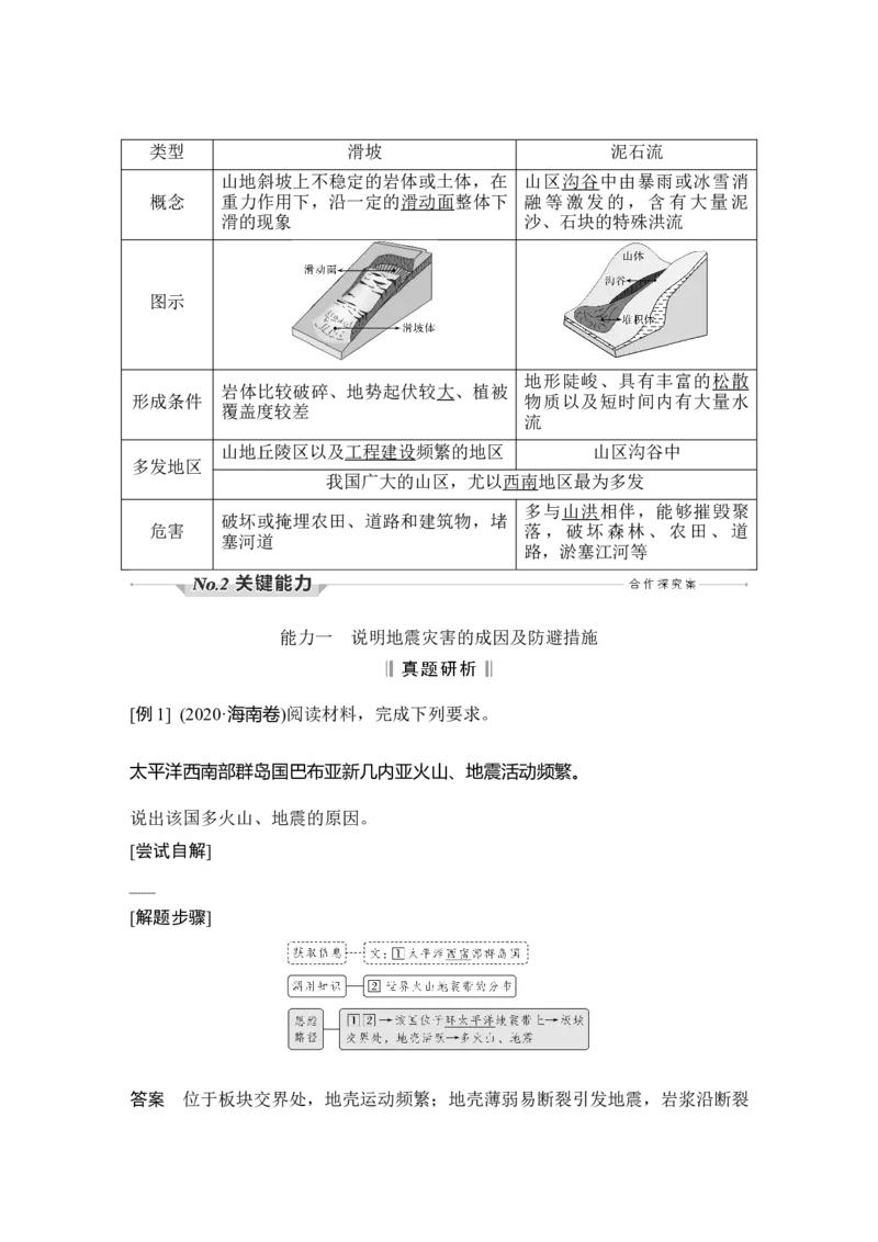 第23讲　地质灾害_新高考复习资料_2022年新高考复习资料_2022届新高考讲义+课件_2022版高三地理总复习专用（新高考-人教版-新教材）Word讲义_第一部分自然地理