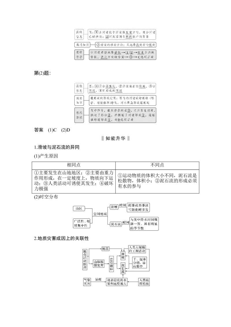 第23讲　地质灾害_新高考复习资料_2022年新高考复习资料_2022届新高考讲义+课件_2022版高三地理总复习专用（新高考-人教版-新教材）Word讲义_第一部分自然地理
