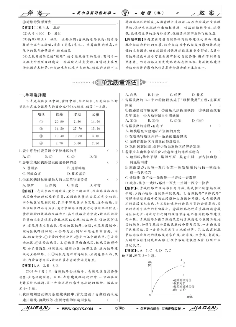 第9单元人类活动的地域联系教案_新高考复习资料_2022年新高考复习资料_2022届一轮复习讲练结合7.13更新_系列二_第9单元人类活动的地域联系