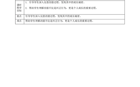3《错了就要改》第二课时（教学设计）_26新一年级道法下册（统编版）_核心素养教案