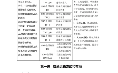第10章第1讲交通运输方式和布局教案_新高考复习资料_2022年新高考复习资料_2022届一轮复习讲练结合7.13更新_系列一_第10章　交通运输布局及其影响_第10章第1讲交通运输方式和布局