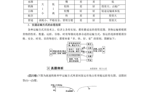 第10章第1讲交通运输方式和布局教案_新高考复习资料_2022年新高考复习资料_2022届一轮复习讲练结合7.13更新_系列一_第10章　交通运输布局及其影响_第10章第1讲交通运输方式和布局