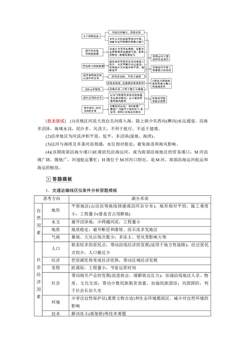 第10章第1讲交通运输方式和布局教案_新高考复习资料_2022年新高考复习资料_2022届一轮复习讲练结合7.13更新_系列一_第10章　交通运输布局及其影响_第10章第1讲交通运输方式和布局