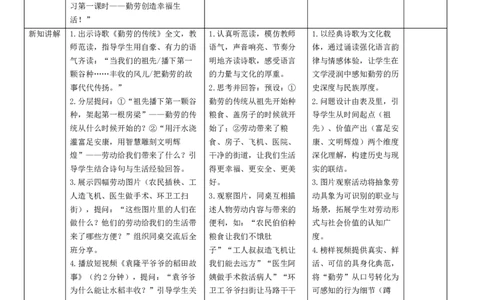 9.1《勤俭传家好》(1)(1)_26新二年级道法下册（统编版）_版本一_部编版道德与法治2下_2026春新版_第二套_01.道法2下第4套课件+核心素养教案26春已更完