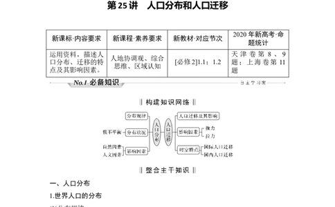 淘宝店：品优教学第25讲　人口分布和人口迁移_新高考复习资料_2022年新高考复习资料_2022届新高考讲义+课件_2022版高三地理总复习专用（新高考-人教版-新教材）Word讲义