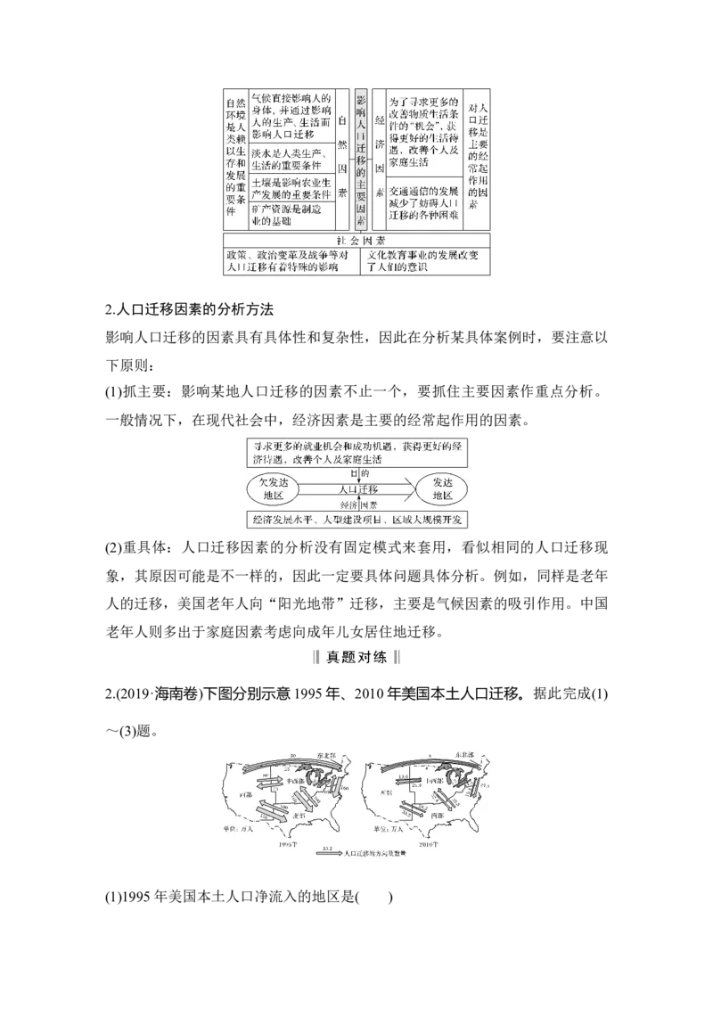 淘宝店：品优教学第25讲　人口分布和人口迁移_新高考复习资料_2022年新高考复习资料_2022届新高考讲义+课件_2022版高三地理总复习专用（新高考-人教版-新教材）Word讲义
