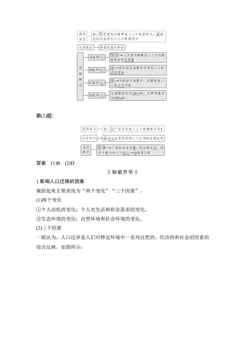 淘宝店：品优教学第25讲　人口分布和人口迁移_新高考复习资料_2022年新高考复习资料_2022届新高考讲义+课件_2022版高三地理总复习专用（新高考-人教版-新教材）Word讲义