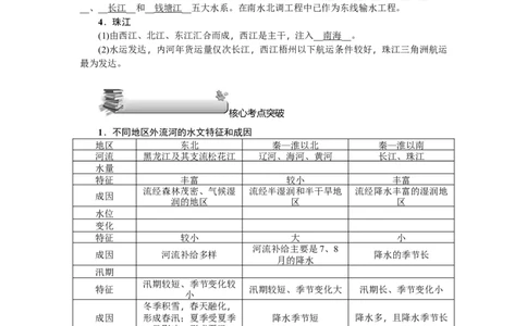 第18单元第4讲中国的河流与湖泊教案_新高考复习资料_2022年新高考复习资料_2022届一轮复习讲练结合7.13更新_系列二_第18单元中国地理概况_第18单元第4讲中国的河流与湖泊