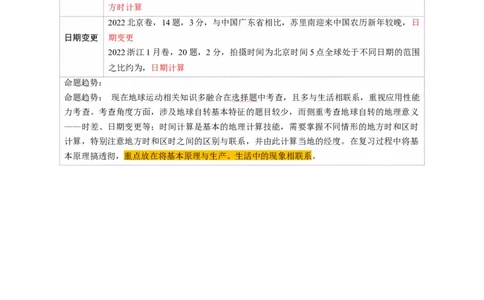 第04讲地球的自转及其地理意义（讲义）（解析版）_新高考复习资料_2025年新高考资料_2025年高考地理一轮复习讲练测（新教材新高考）