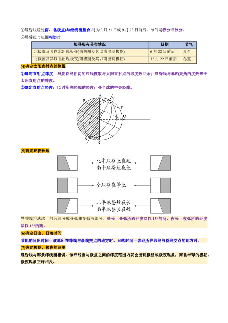 第04讲地球的自转及其地理意义（讲义）（解析版）_新高考复习资料_2025年新高考资料_2025年高考地理一轮复习讲练测（新教材新高考）
