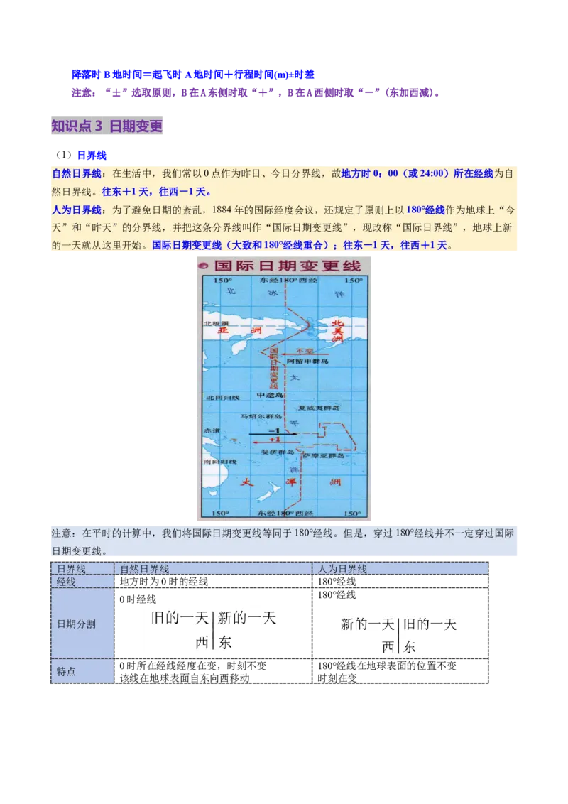 第04讲地球的自转及其地理意义（讲义）（解析版）_新高考复习资料_2025年新高考资料_2025年高考地理一轮复习讲练测（新教材新高考）