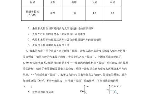 广东省湛江市第二十一中学2024-2025学年高一下学期4月月考物理试题_2025年04月试卷_0410广东省湛江市第二十一中学2024-2025学年高一下学期4月月考