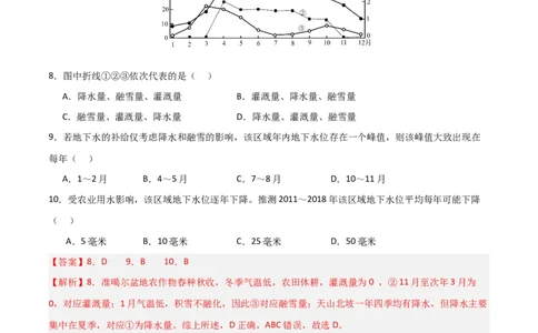 热点突破06（二）水量平衡-2025年高考地理一轮复习考点通关卷（新高考通用）（解析版）_新高考复习资料_2025年新高考资料_2025年高考地理一轮复习考点通关卷（新高考通用）