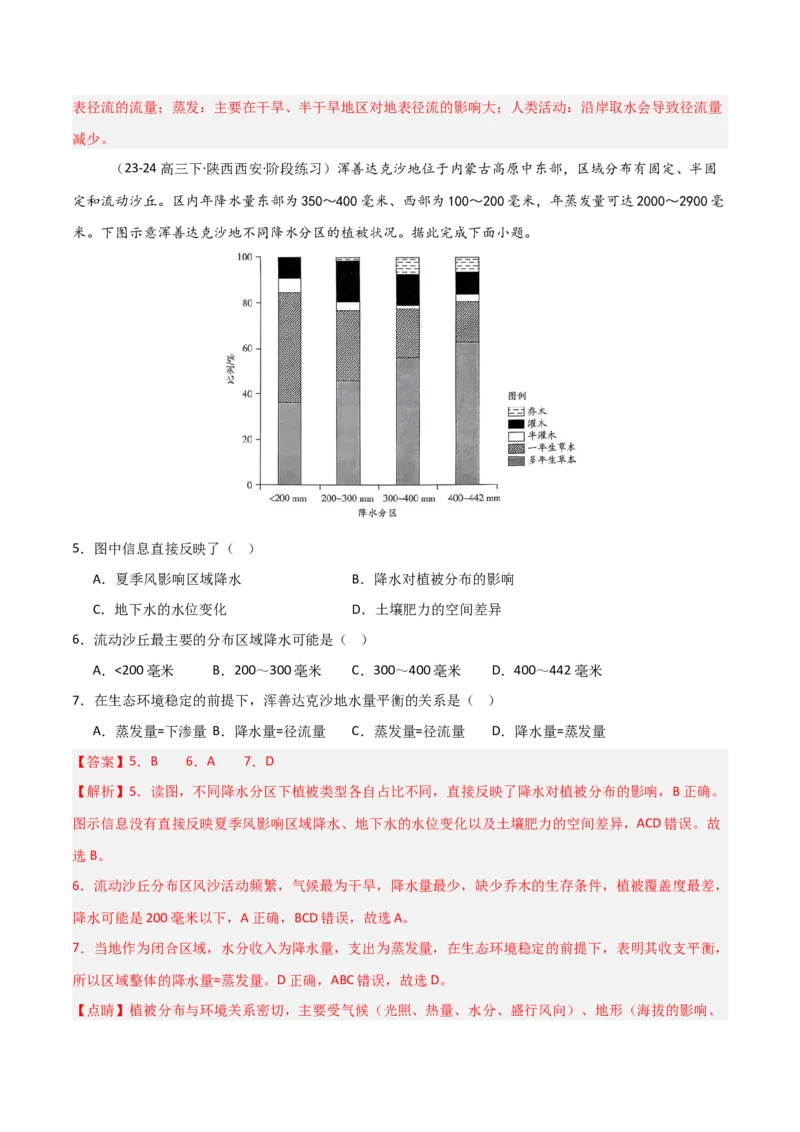 热点突破06（二）水量平衡-2025年高考地理一轮复习考点通关卷（新高考通用）（解析版）_新高考复习资料_2025年新高考资料_2025年高考地理一轮复习考点通关卷（新高考通用）