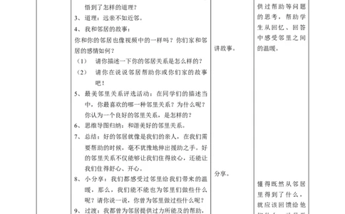 6我家的好邻居第二课时教案(1)_26新三年级道法下册（统编版）_版本二_教学设计_教案1（配套课件二）