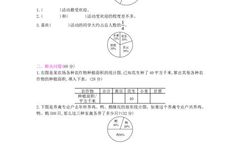 总复习-3统计与概率_小学数学人教版6年级上册_13单项测试卷_13单项测试卷
