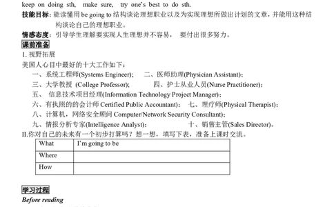 新目标人教版八年级英语上册Unit6I&rsquo;mgoingtostudycomputerscience精美导学_最新人教版英语八年级上册_老版（含有参考价值）_导学案_方案4