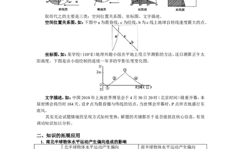 第2单元从宇宙看地球教案_新高考复习资料_2022年新高考复习资料_2022届一轮复习讲练结合7.13更新_系列二_第2单元从宇宙看地球_第2单元第2讲地球的自转及其地理意义