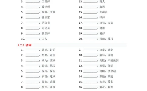 单元知识清单Unit6默写版_最新人教版英语八年级上册_新版_初中英语8上新更新第三套可选择_06知识清单_单元知识清单PDF
