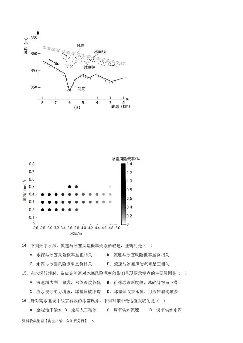 热点专项04（一）河流水文特征（原卷版）_新高考复习资料_2024年新高考复习资料_一轮复习资料_完2024年高考地理一轮复习考点通关卷（新高考）_热点专项