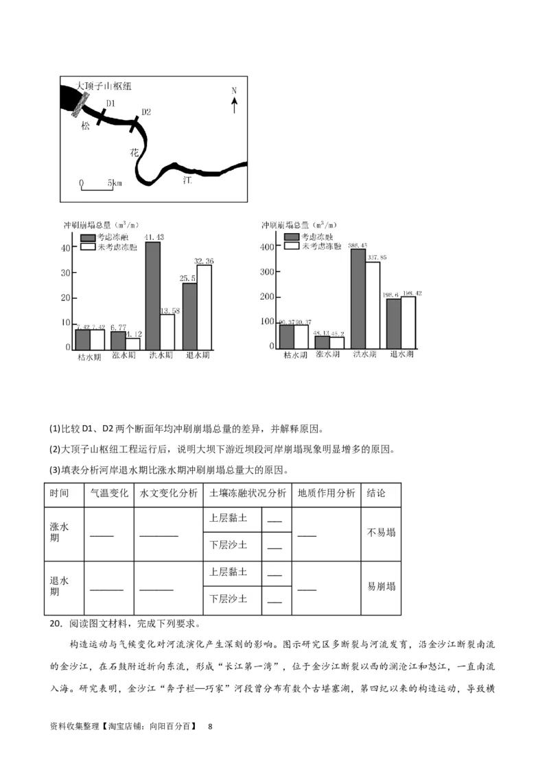 热点专项04（一）河流水文特征（原卷版）_新高考复习资料_2024年新高考复习资料_一轮复习资料_完2024年高考地理一轮复习考点通关卷（新高考）_热点专项