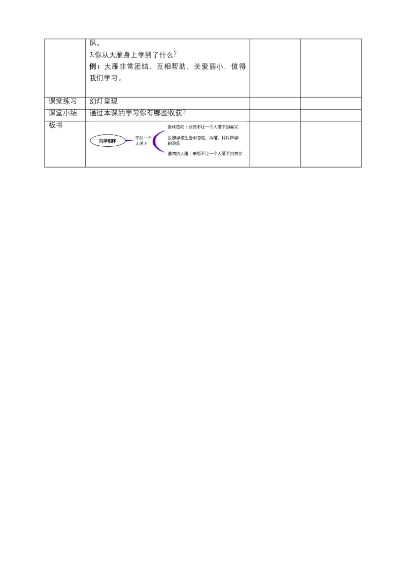 4同学相伴（第二课时）+教案-三年级下册道德与法治_26新三年级道法下册（统编版）_版本二_教学课件_课件三无动画效果_4同学相伴（第二课时）