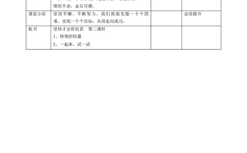 4.15坚持才会有收获第二课时教案(1)_26新二年级道法下册（统编版）_版本二_教学设计_教案1