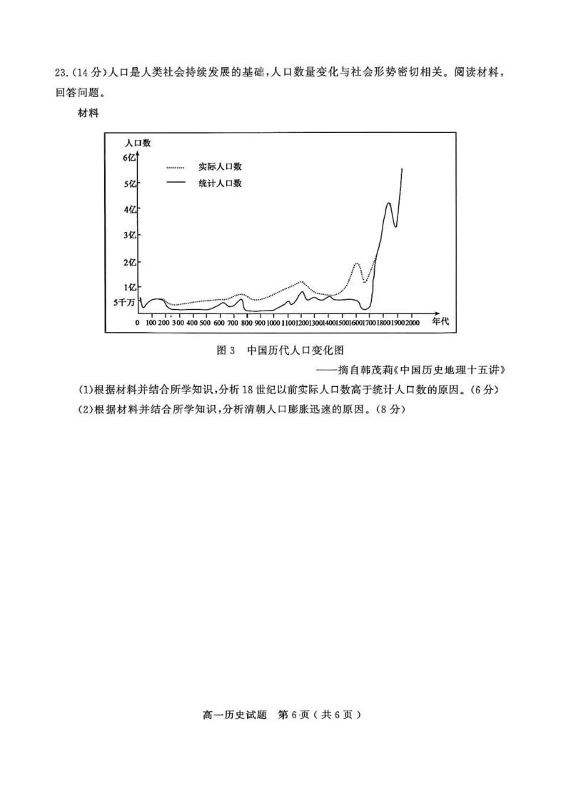 山东省聊城市2025-2026学年高一上学期期中教学质量检测历史试题含答案_2025年12月高一试卷_251211山东省聊城市2025-2026学年高一上学期11月期中（全）