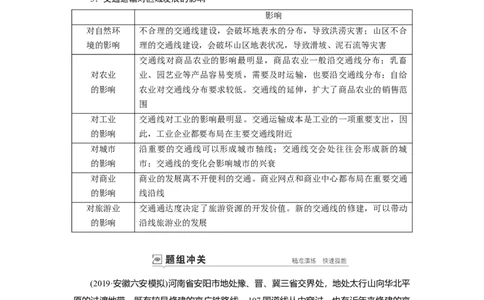 第10章第2讲交通运输方式和布局变化的影响教案_新高考复习资料_2022年新高考复习资料_2022届一轮复习讲练结合7.13更新_系列一_第10章　交通运输布局及其影响