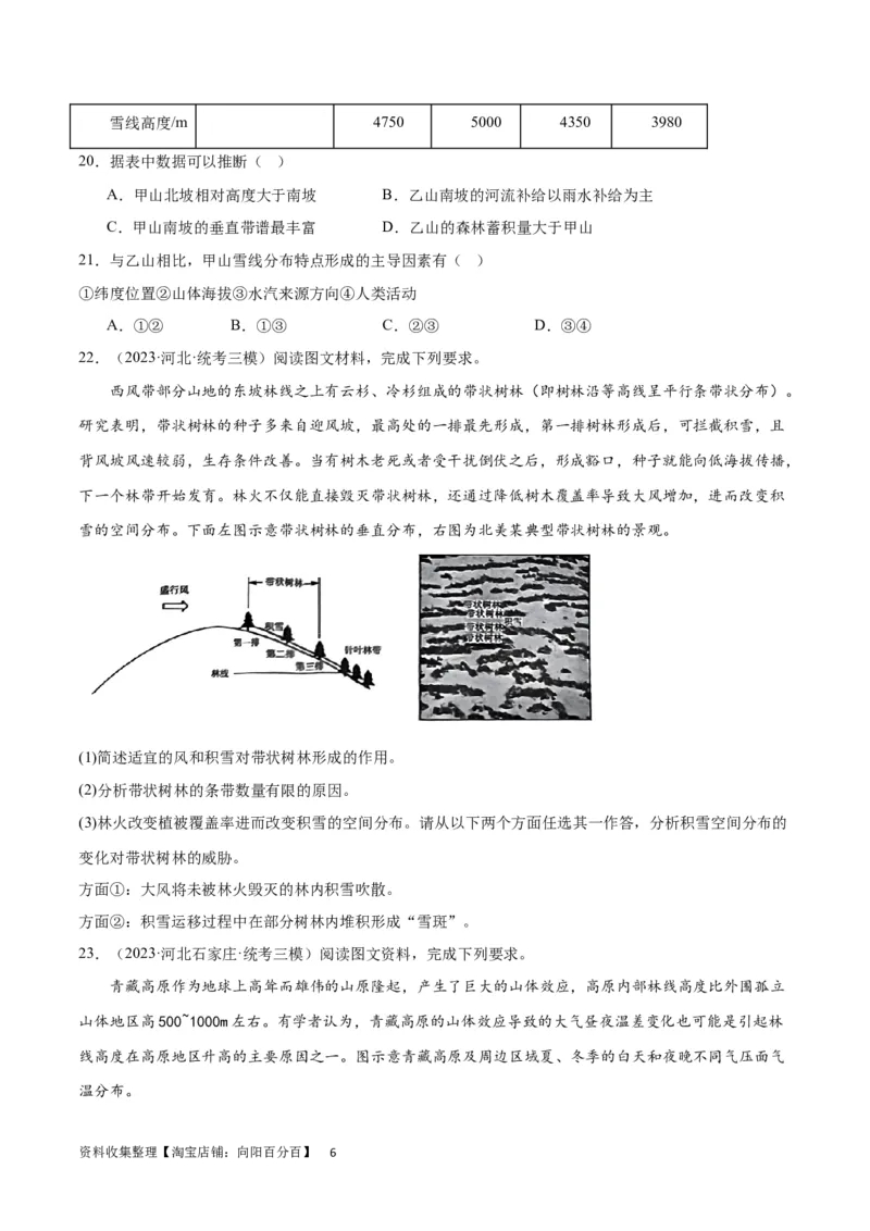 热点专项06林线、雪线（原卷版）_新高考复习资料_2024年新高考复习资料_一轮复习资料_完2024年高考地理一轮复习考点通关卷（新高考）_热点专项