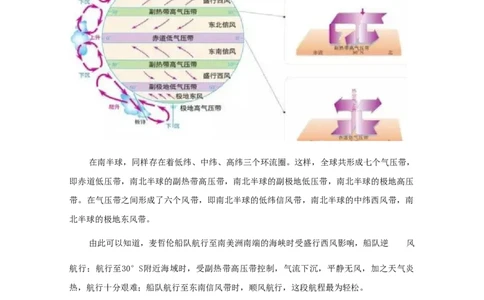 第2章第2讲气压带和风带教案_新高考复习资料_2022年新高考复习资料_2022届一轮复习讲练结合7.13更新_系列一_第2章地球上的大气_第2章第2讲气压带和风带