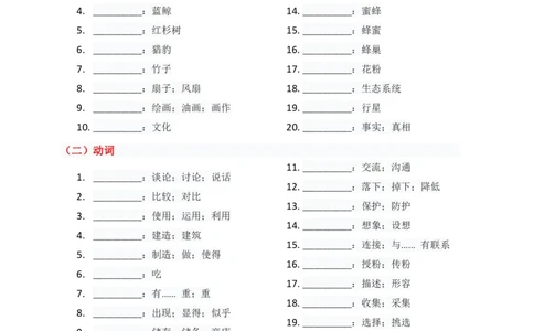单元知识清单Unit4默写版_最新人教版英语八年级上册_新版_初中英语8上新更新第三套可选择_06知识清单_单元知识清单PDF