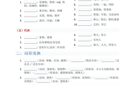 单元知识清单Unit4默写版_最新人教版英语八年级上册_新版_初中英语8上新更新第三套可选择_06知识清单_单元知识清单PDF