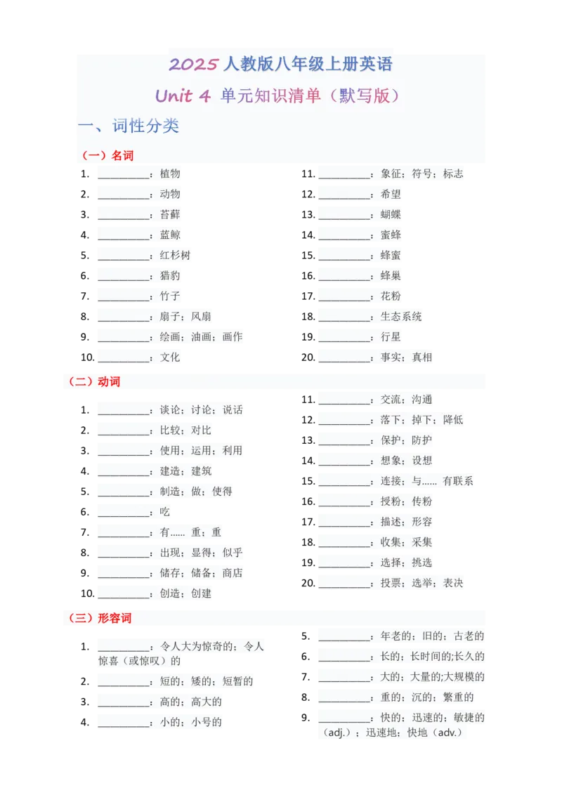 单元知识清单Unit4默写版_最新人教版英语八年级上册_新版_初中英语8上新更新第三套可选择_06知识清单_单元知识清单PDF