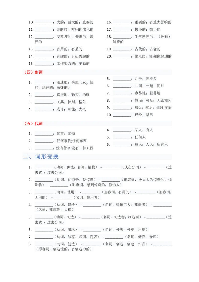 单元知识清单Unit4默写版_最新人教版英语八年级上册_新版_初中英语8上新更新第三套可选择_06知识清单_单元知识清单PDF