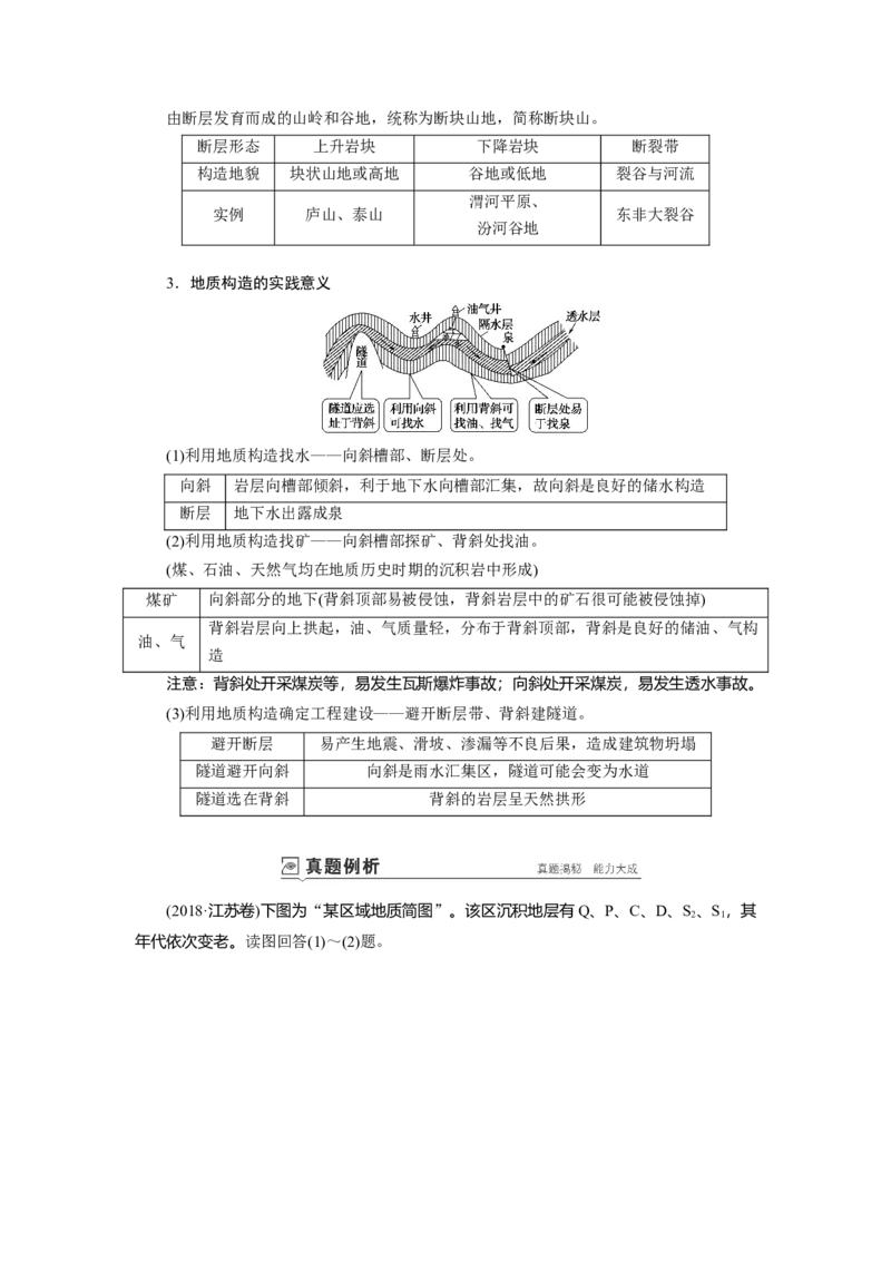 第4章第2讲山地的形成教案_新高考复习资料_2022年新高考复习资料_2022届一轮复习讲练结合7.13更新_系列一_第4章　地表形态的塑造_第4章第2讲山地的形成