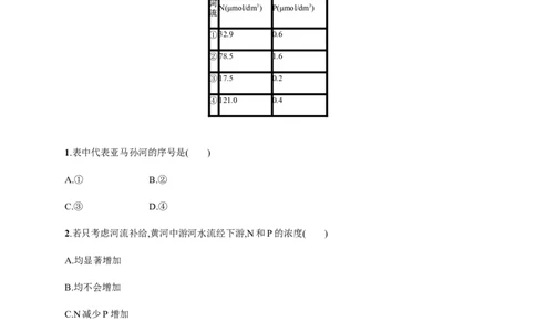 第15单元第1讲水污染及其成因作业_新高考复习资料_2022年新高考复习资料_2022届一轮复习讲练结合7.13更新_系列二_第15单元环境污染与防治_第15单元第1讲水污染及其成因