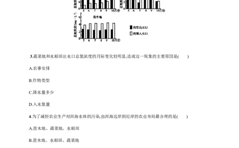 第15单元第1讲水污染及其成因作业_新高考复习资料_2022年新高考复习资料_2022届一轮复习讲练结合7.13更新_系列二_第15单元环境污染与防治_第15单元第1讲水污染及其成因