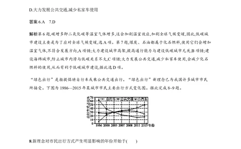 第14单元第2讲环境管理作业_新高考复习资料_2022年新高考复习资料_2022届一轮复习讲练结合7.13更新_系列二_第14单元环境问题与环境管理_第14单元第2讲环境管理
