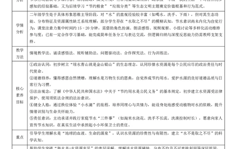 7.1《小水滴的诉说》教学设计(1)_26新二年级道法下册（统编版）_版本一_部编版道德与法治2下_2026春新版_第二套_02.道法2下教案汇总26春_核心素养教案