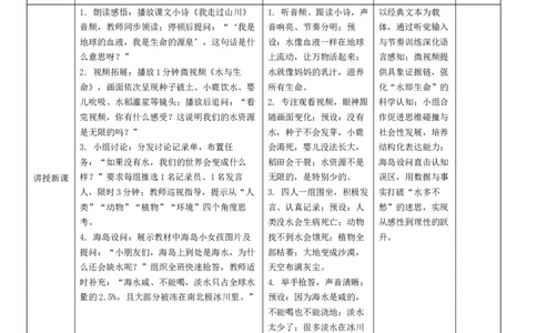7.1《小水滴的诉说》教学设计(1)_26新二年级道法下册（统编版）_版本一_部编版道德与法治2下_2026春新版_第二套_02.道法2下教案汇总26春_核心素养教案