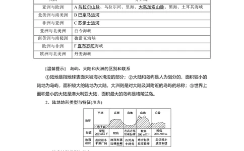 第16章第1讲世界地理概况教案_新高考复习资料_2022年新高考复习资料_2022届一轮复习讲练结合7.13更新_系列一_第16章　世界地理_第16章第1讲世界地理概况