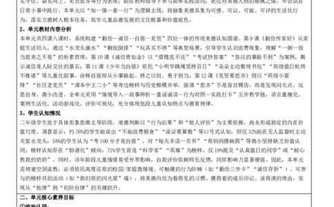 第3单元单元整体设计(1)_26新二年级道法下册（统编版）_版本一_部编版道德与法治2下_2026春新版_第二套_02.道法2下教案汇总26春_核心素养教案